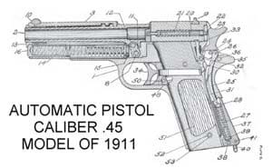 1911_automatic_pistol_picture_from_the_first_US_Gov._publication_on_the_1911.-300x185.jpg